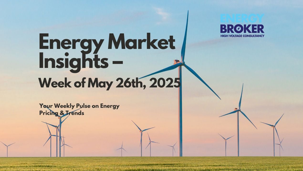 Wind farms generating renewable energy, representing trends in the Irish energy market and insights on electricity pricing and supply